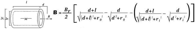 Формула расчета магнитной индукции цилиндрической трубы