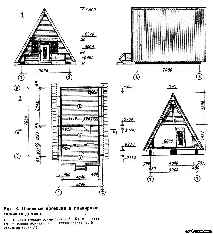 Чертеж дачи. Дом шалаш Моделист конструктор. Треугольные дома проекты. Чертежи маленьких треугольных домиков. Треугольный домик для дачи с размерами маленький.